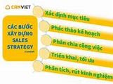 Cách Tư Vấn Sale Hiệu Quả