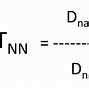 Dân Số Nước Nhật 2023