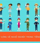 Giới Thiệu Về Nghề Nghiệp Của Mẹ Bằng Tiếng Anh