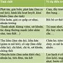 Học Về Đông Y Ở Đâu