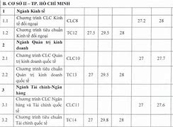 Trường Đh Ngoại Thương Cơ Sở 2 Điểm Chuẩn